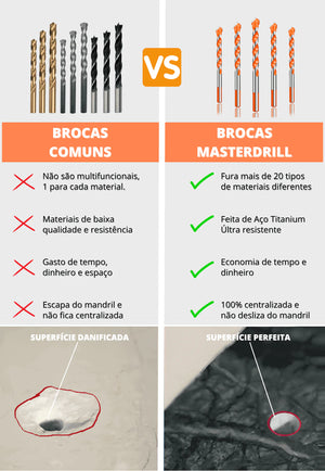 KIT PROFISSIONAL DE BROCAS MULTI SUPERFÍCIE - BROCKY™