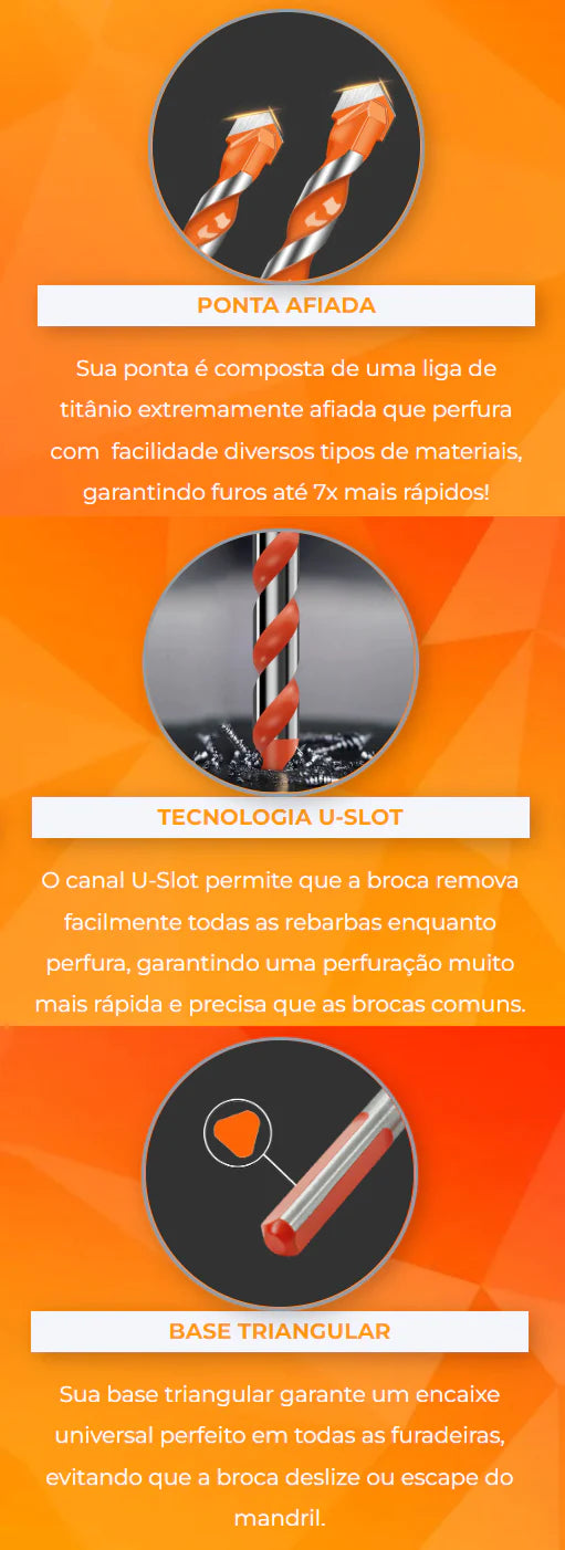 KIT PROFISSIONAL DE BROCAS MULTI SUPERFÍCIE - BROCKY™