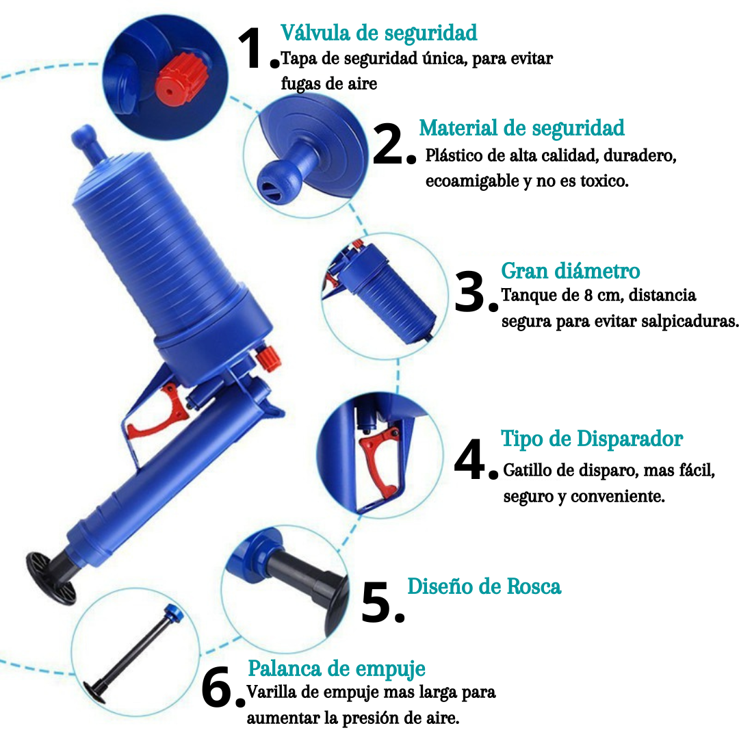 PISTOLA DESENTUPIDORA DE DRENAGEM DE ALTA PRESSÃO - DRENAPLUS™