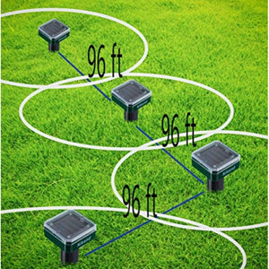 REPELENTE DE TOUPEIRAS E PRAGAS COM CARREGAMENTO SOLAR - ULTRASONIC REPELLENT™